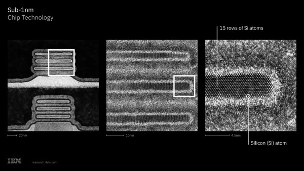 IBM gây chấn động với chip 0,7nm đầu tiên trên thế giới IBM gây chấn động với chip 0,7nm đầu tiên trên thế giới