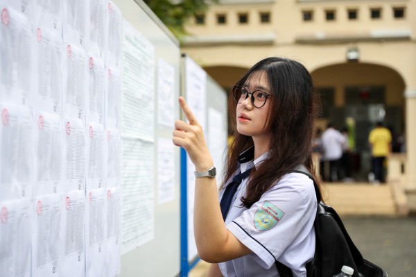 Đã có điểm thi tốt nghiệp THPT 2025, tra cứu tại đây