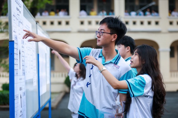 Tra cứu điểm thi tốt nghiệp THPT 2026 ở đâu? Tra cứu điểm thi tốt nghiệp THPT 2026 ở đâu?