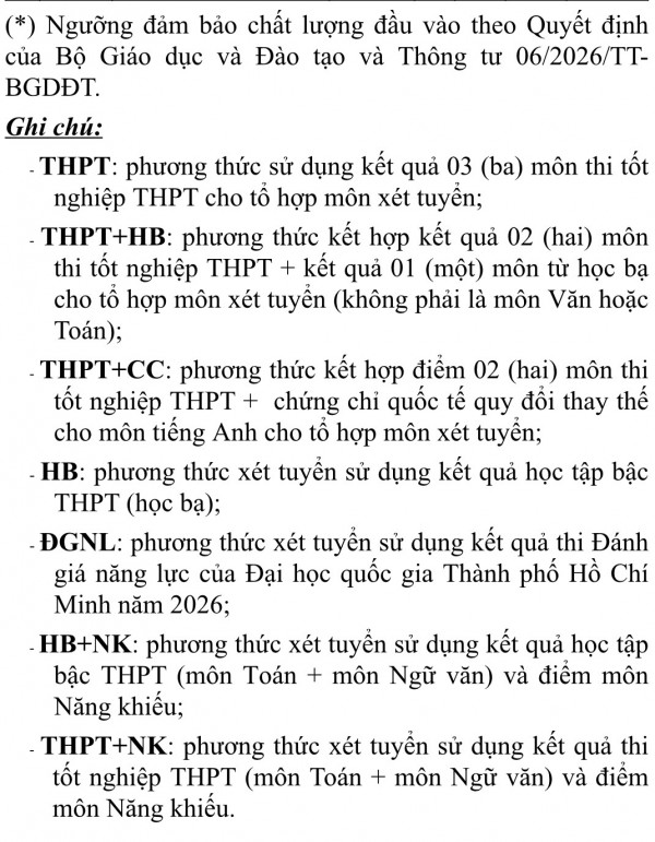 Trường đại học đầu tiên thông báo điểm sàn xét tuyển năm 2026 Trường đại học đầu tiên thông báo điểm sàn xét tuyển năm 2026