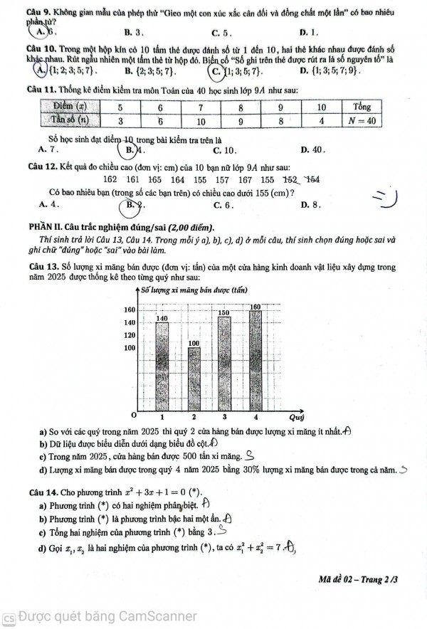 Tuyển sinh lớp 10 Khánh Hòa: Lần đầu tiên thí sinh thi toán theo hình thức mới Tuyển sinh lớp 10 Khánh Hòa: Lần đầu tiên thí sinh thi toán theo hình thức mới