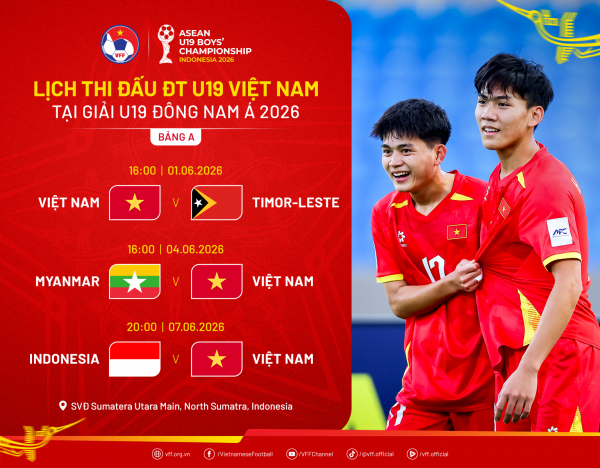 U.19 Việt Nam sẽ thắng đẹp U.19 Indonesia để thẳng tiến bán kết: Lịch thi đấu mới nhất… U.19 Việt Nam sẽ thắng đẹp U.19 Indonesia để thẳng tiến bán kết: Lịch thi đấu mới nhất…