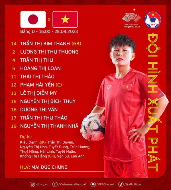 ĐT nữ Nhật Bản 7-0 ĐT nữ Việt Nam: Chênh lệch đẳng cấp – ASIAD 19